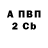 APVP Crystall Marmeladca sladca